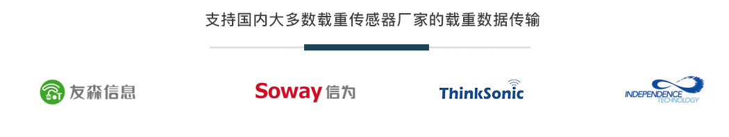 载重监控