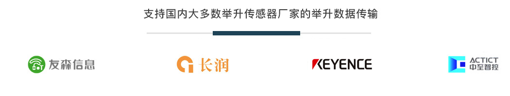 油耗监控