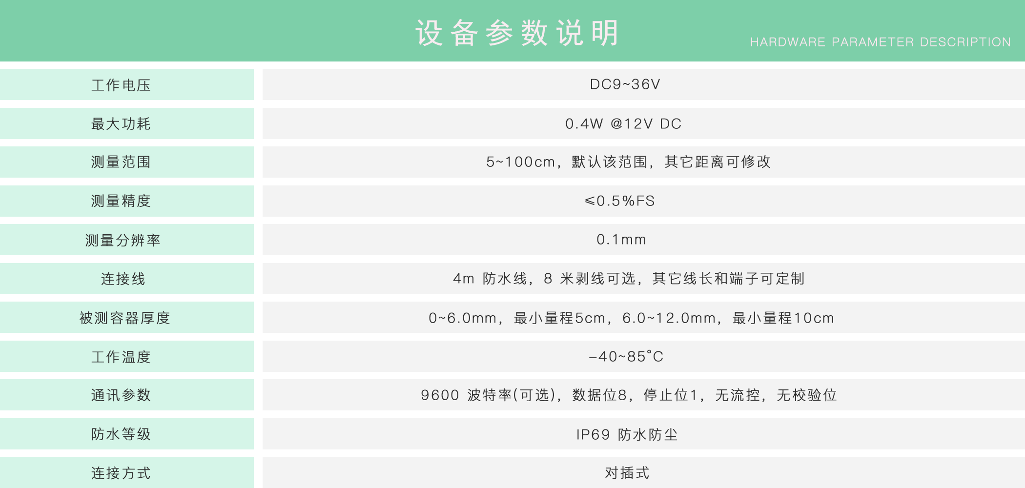 超声波油量传感器参数